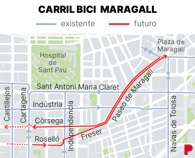 Recta Final Para Que El Paseo De Maragall Asuma Un Carril Bici