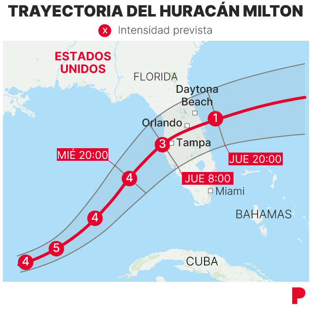 FLORIDA HURACÁN MILTON Florida redobla las peticiones de evacuación