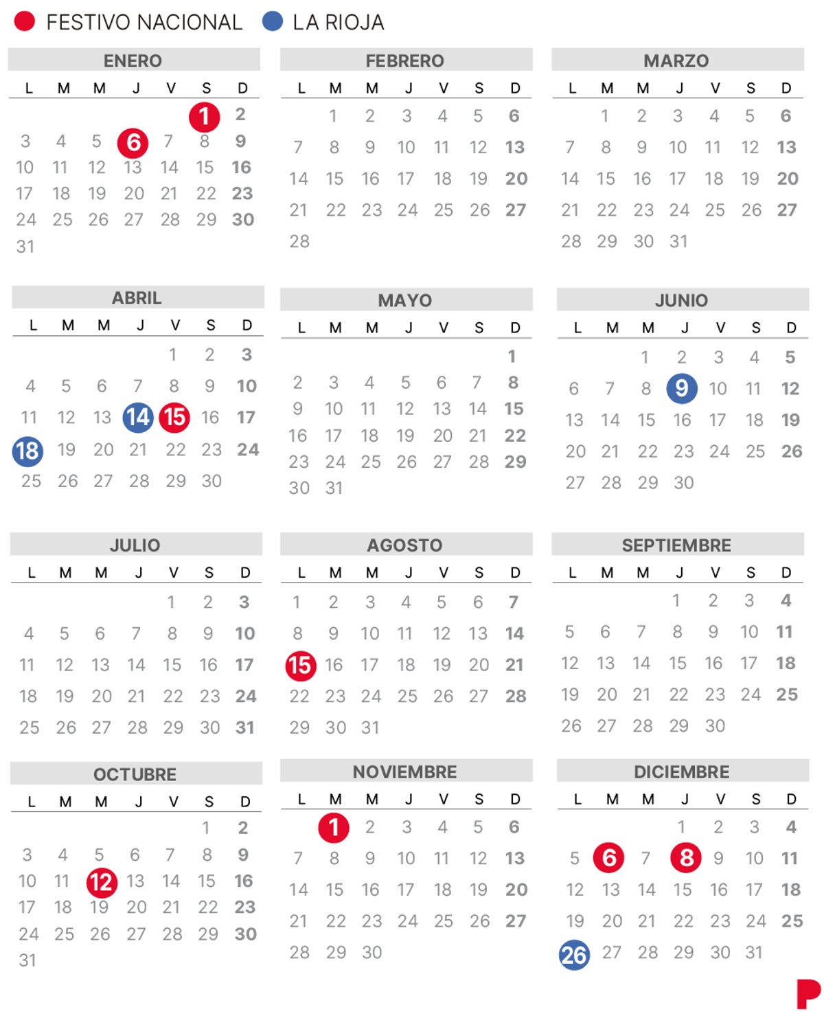 Calendario laboral de La Rioja del 2022.