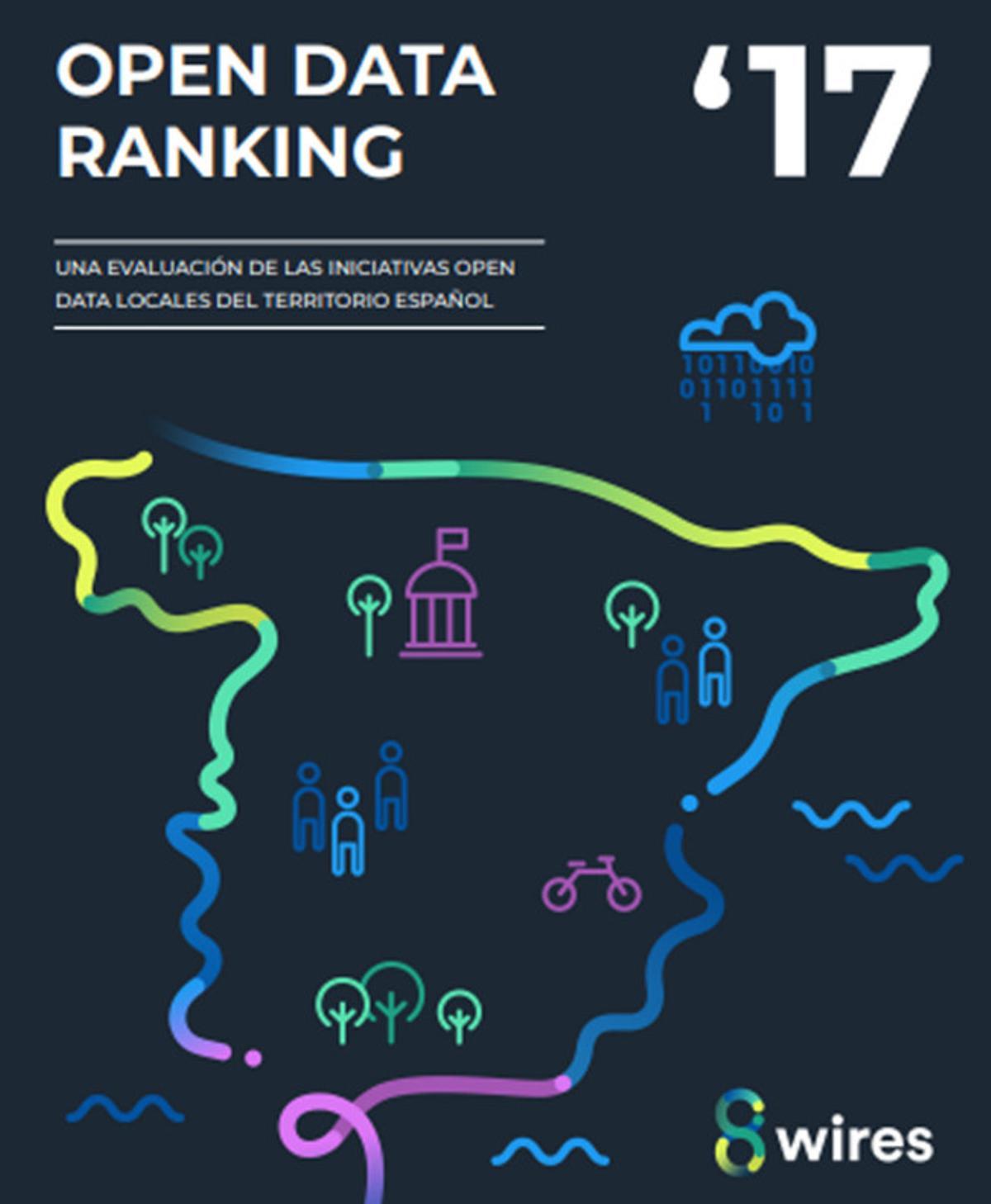 El portal municipal de Gavà en cinquè lloc de l''Open Data Ranking'