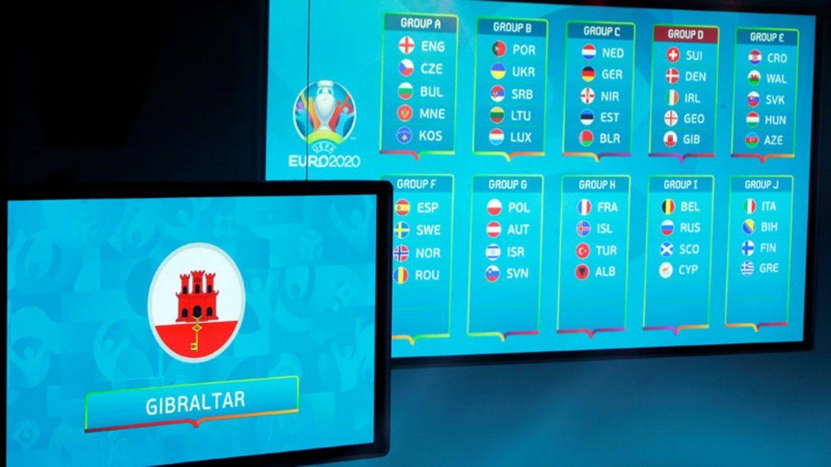Panel con los grupos de la fase de clasificación de la Eurocopa 2020.