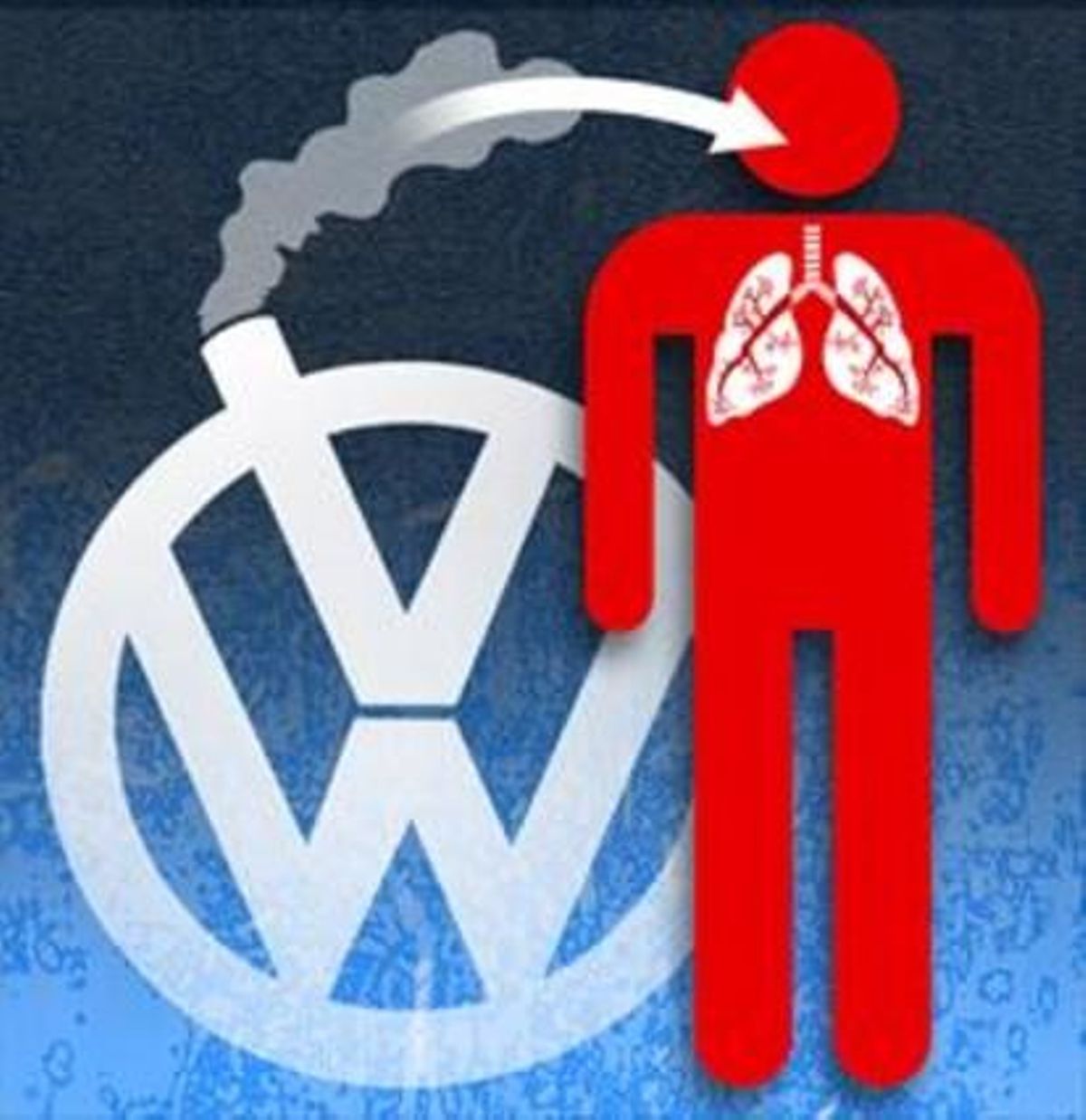 Emisiones contaminantes que pagaremos todos Emisiones contaminantes que pagaremos todos