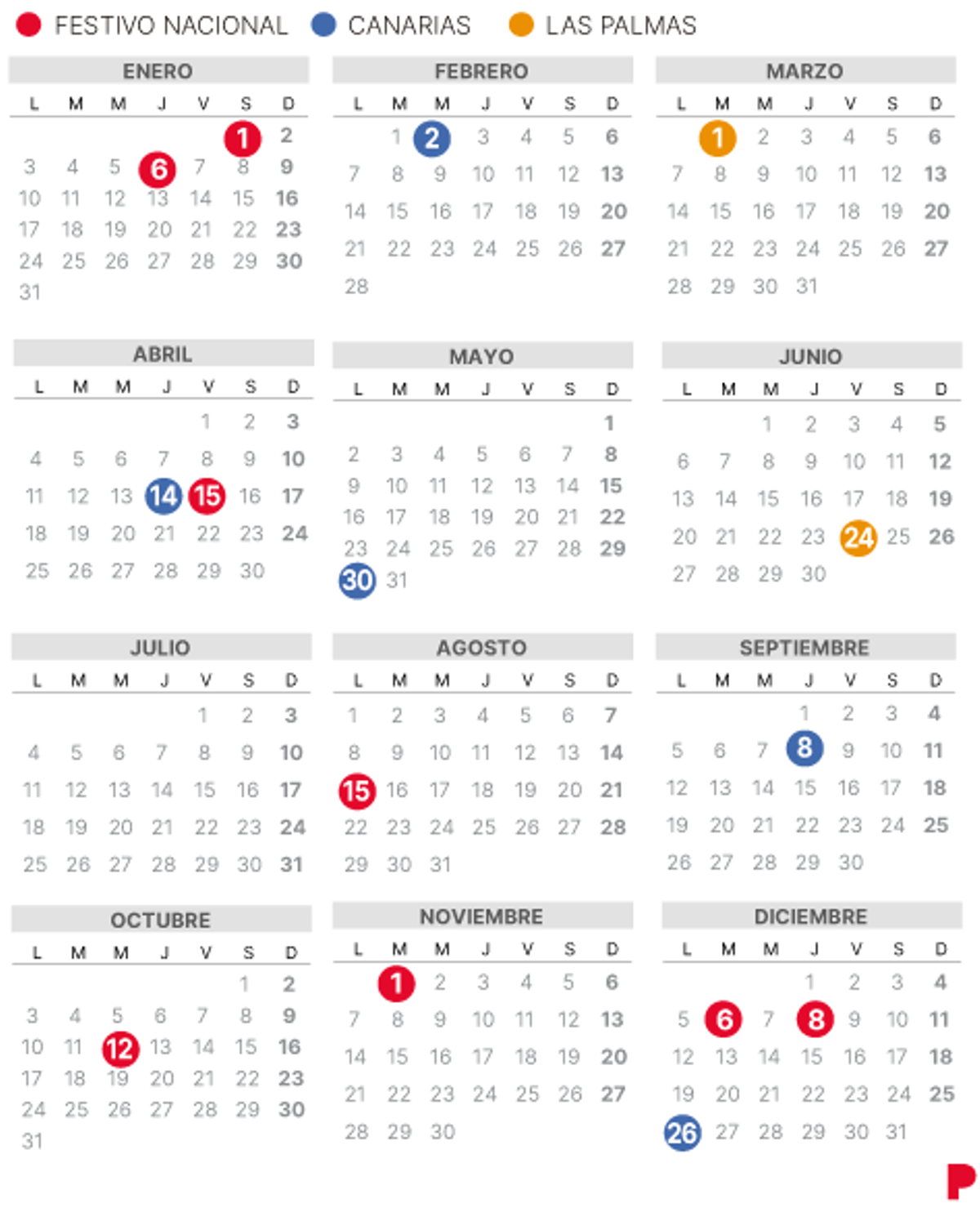 CALENDARIO laboral LAS PALMAS 2022 (con todos los FESTIVOS)