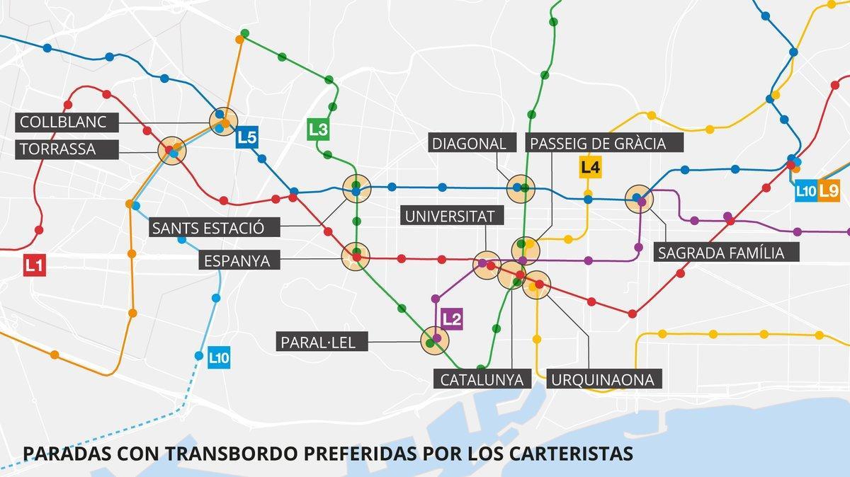 Dónde y cómo trabajan los carteristas del metro de Barcelona