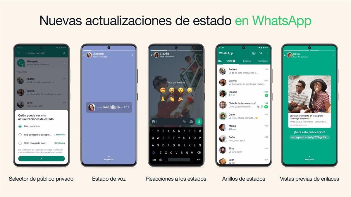 Mensajes de voz, reacciones y vista previa de enlaces: lo nuevo de los estados de Whatsapp