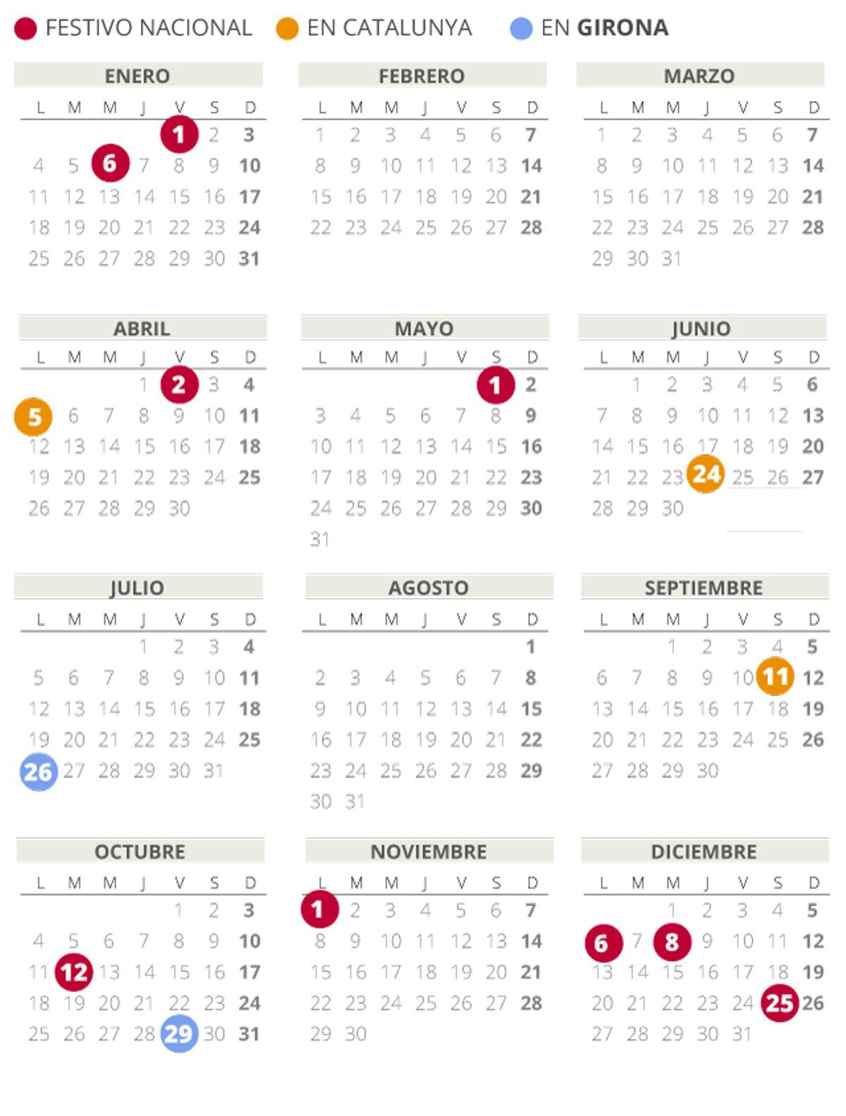Calendario laboral de Girona del 2021 (con todos los festivos)
