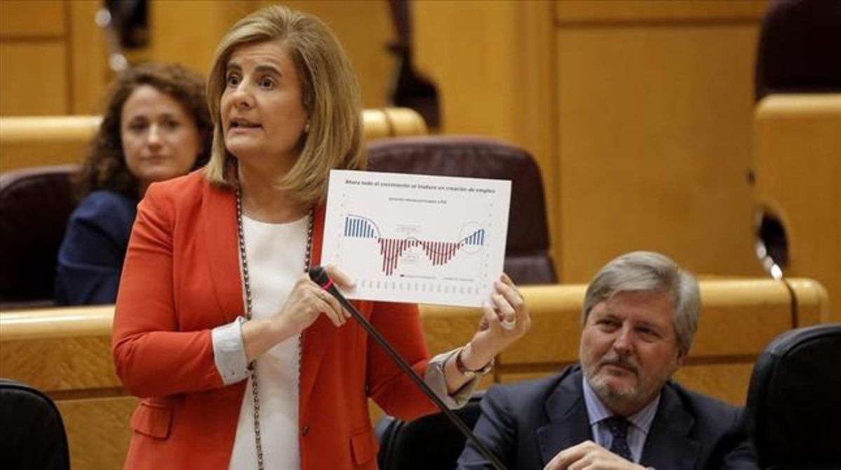 La ministra de Empleo, Fátima Bañez, en el Senado en septiembre pasado. La ministra de Empleo, Fátima Bañez, en el Senado en septiembre pasado.