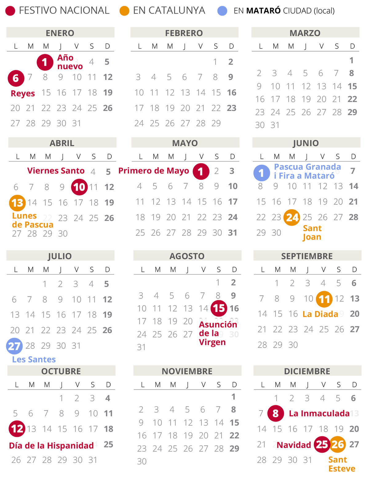 Calendario laboral de Mataró del 2020.