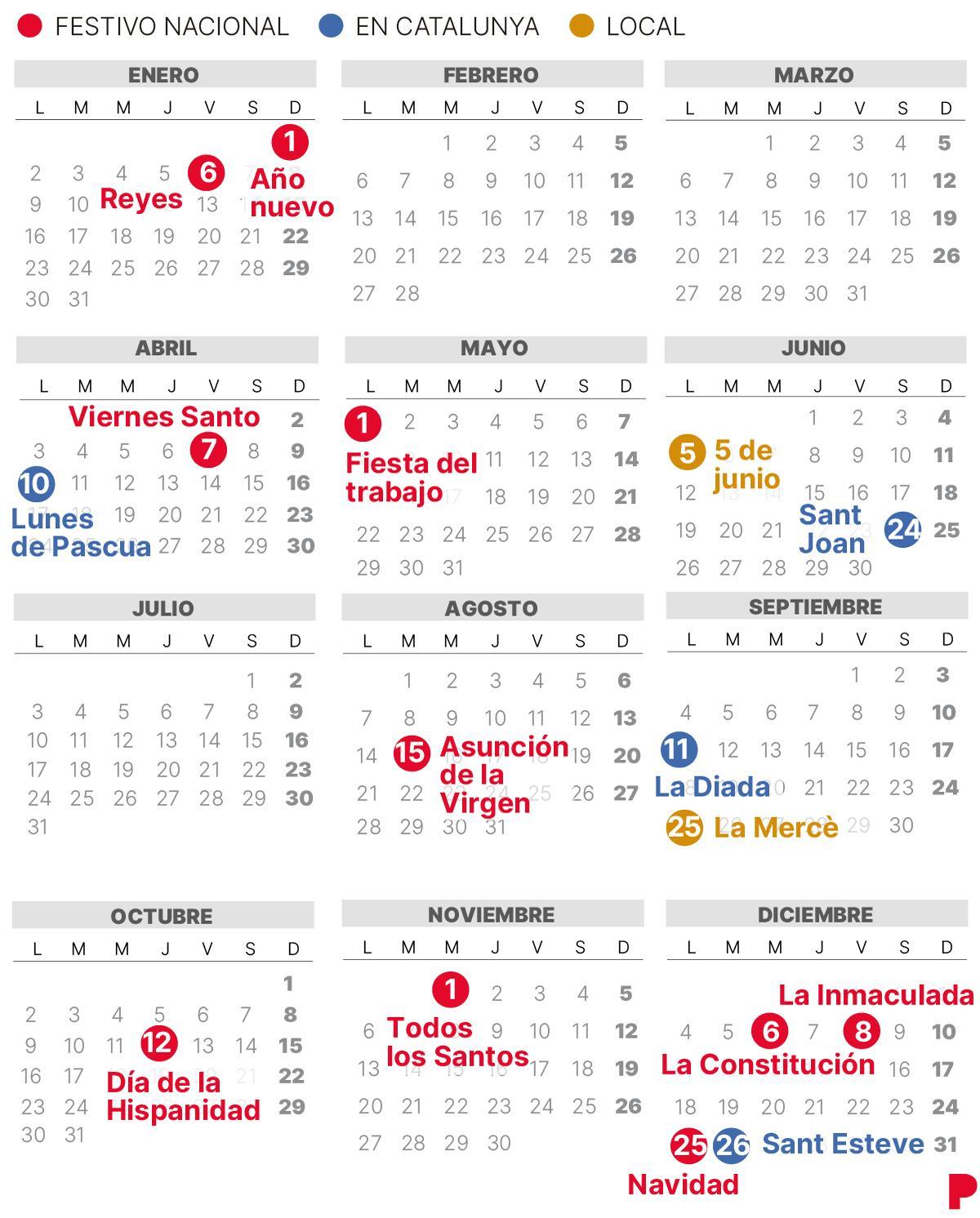 calendario laboral barcelona