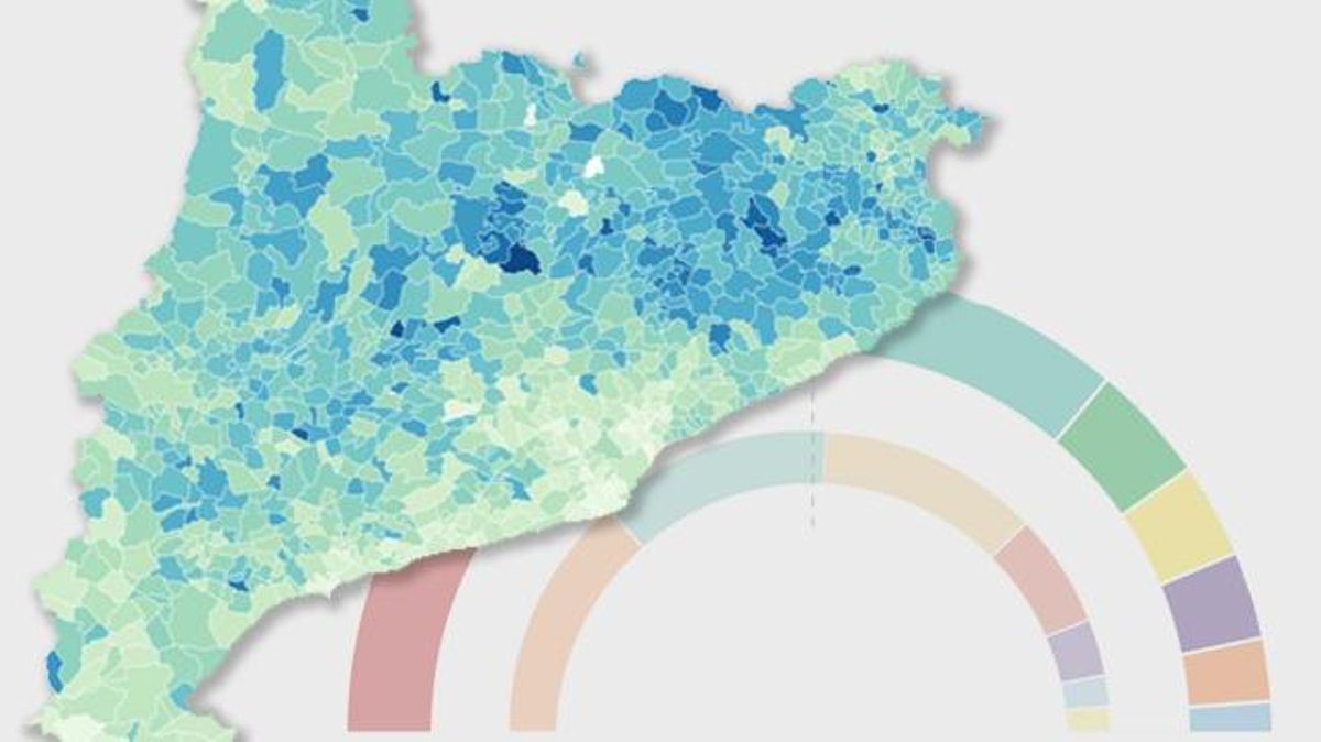 Estos han sido los resultados de Junts por municipios en Catalunya Estos han sido los resultados de Junts por municipios en Catalunya