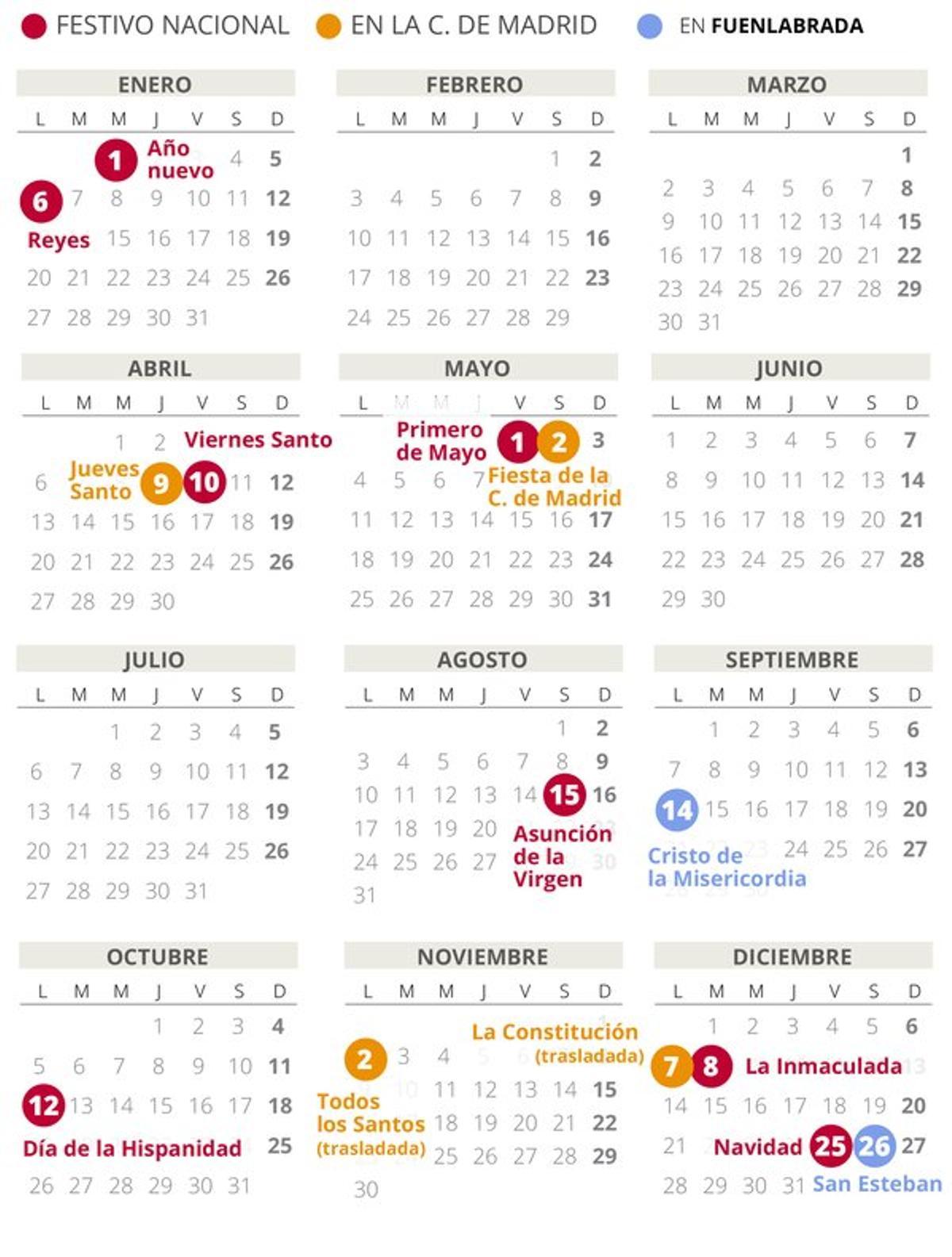 Calendario laboral de Fuenlabrada del 2020.
