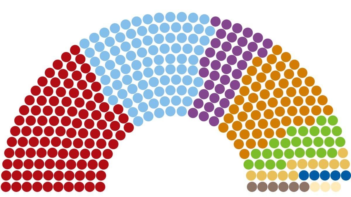 Suspense en las encuestas ante un curso político 'de transición' Suspense en las encuestas ante un curso político 'de transición'