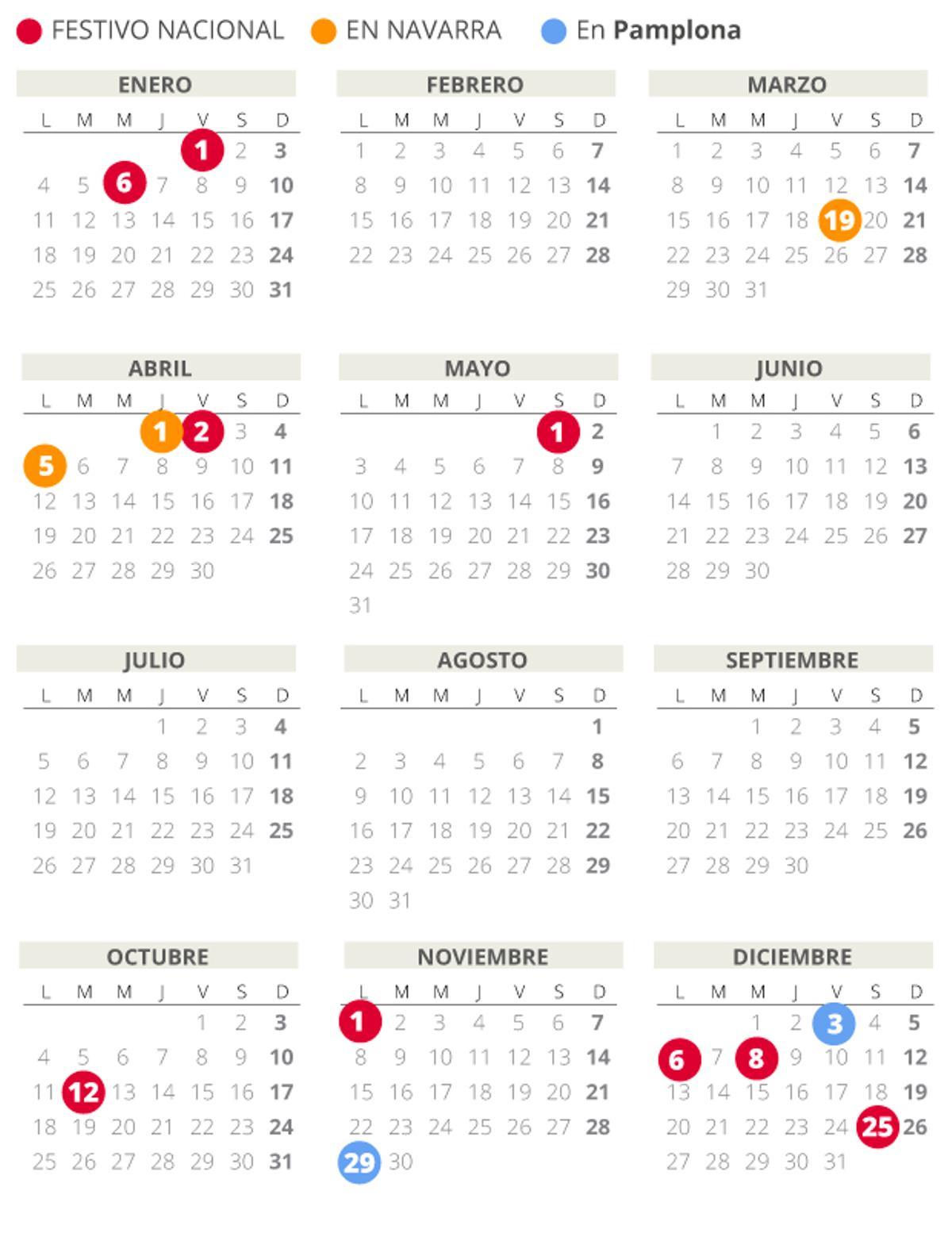 Calendario laboral de Pamplona del 2021.