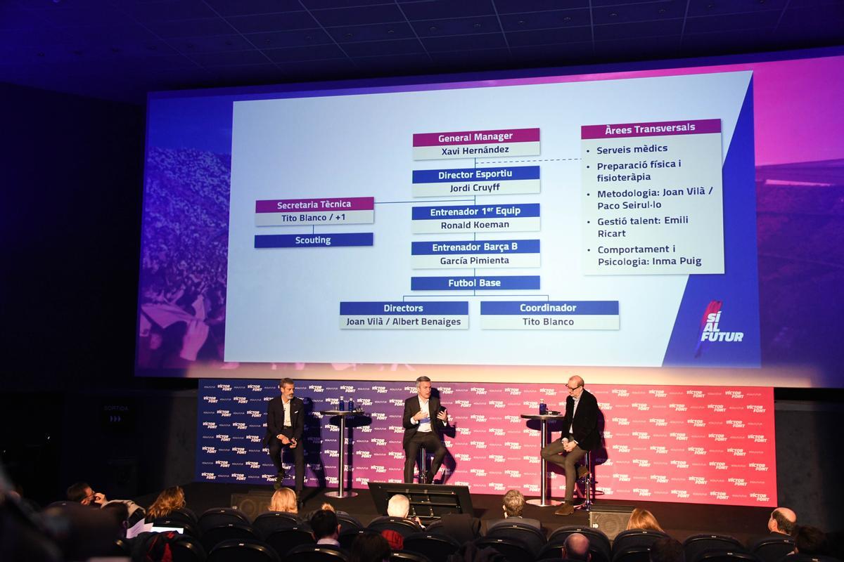 Juli López, Víctor Font y Toni Bassas, en la presentación del proyecto deportivo del candidato