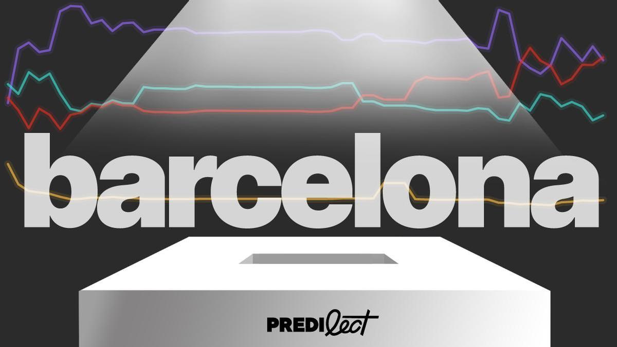 ¿Qui guanyarà les eleccions a Barcelona 2023? Aquestes són les prediccions més enllà de les enquestes