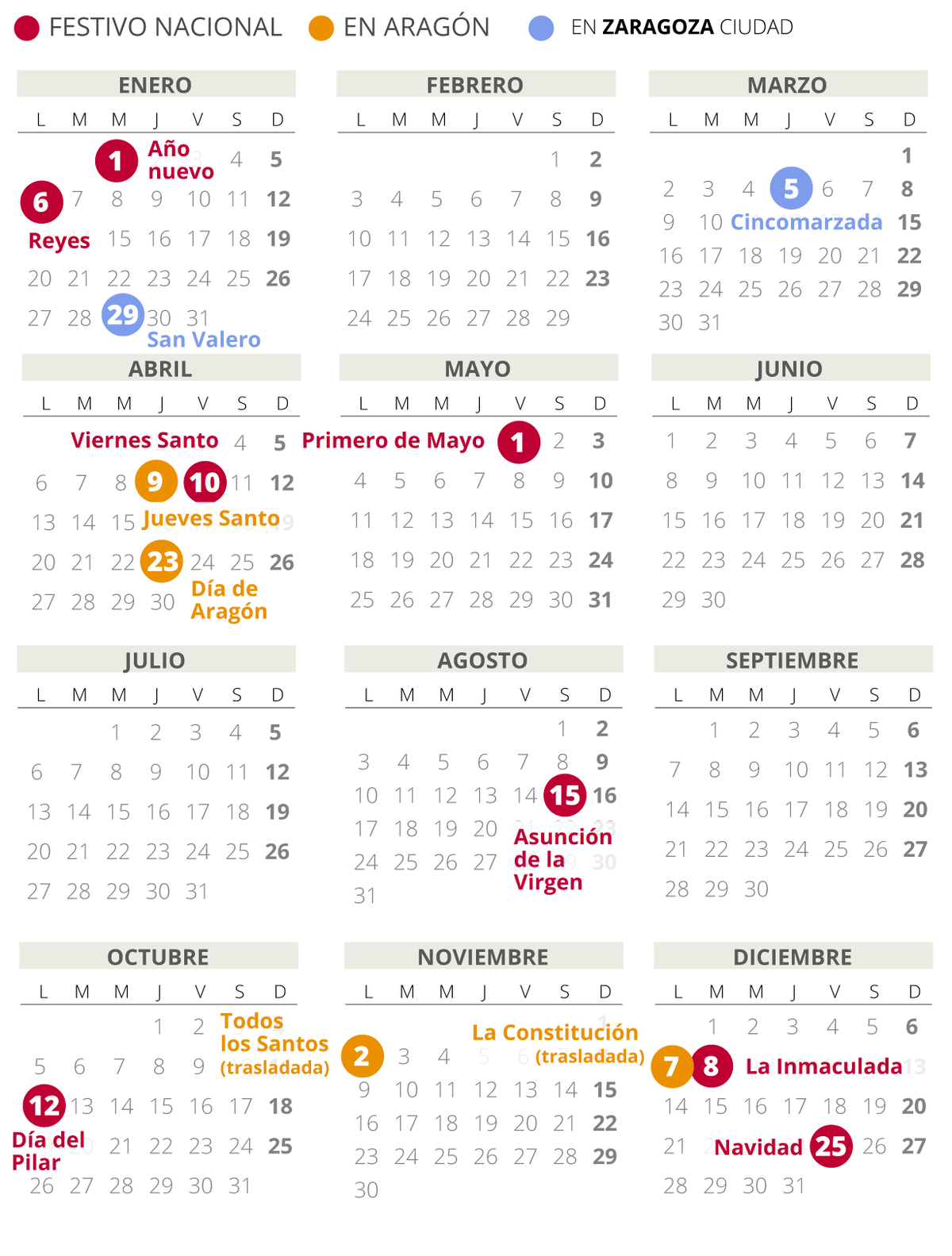 Calendario laboral de Zaragoza del 2020.