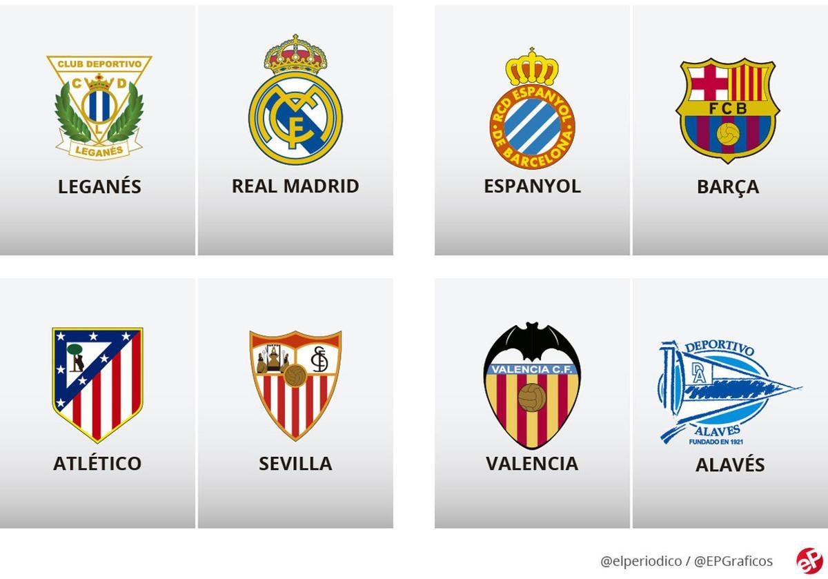 Resultado Real Madrid Barcelona Copa Del Rey Sorteo Copa Rey 2018: resultado, fechas y horarios de cuartos