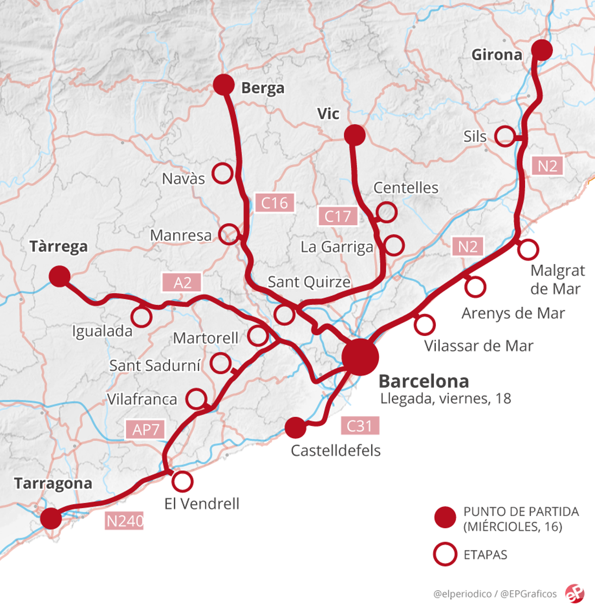 Mapa del recorrido de las Marxes per la Llibertat.