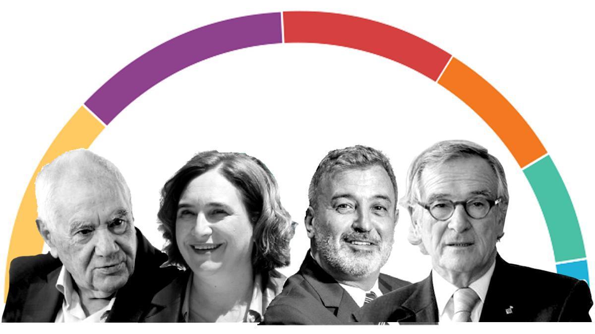 L’última enquesta d’EL PERIÓDICO sobre les eleccions a Barcelona, al complet