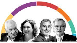Así están las encuestas de las elecciones municipales en Barcelona 2023