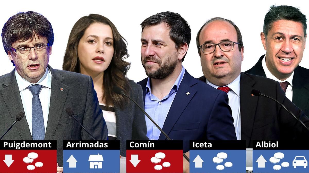 Diputados que no ahorran Diputados que no ahorran
