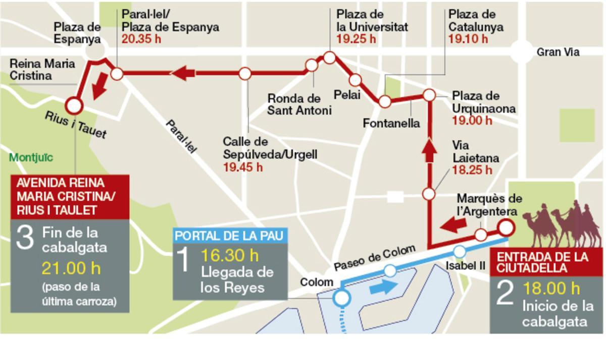 Cabalgata de los Reyes Magos en