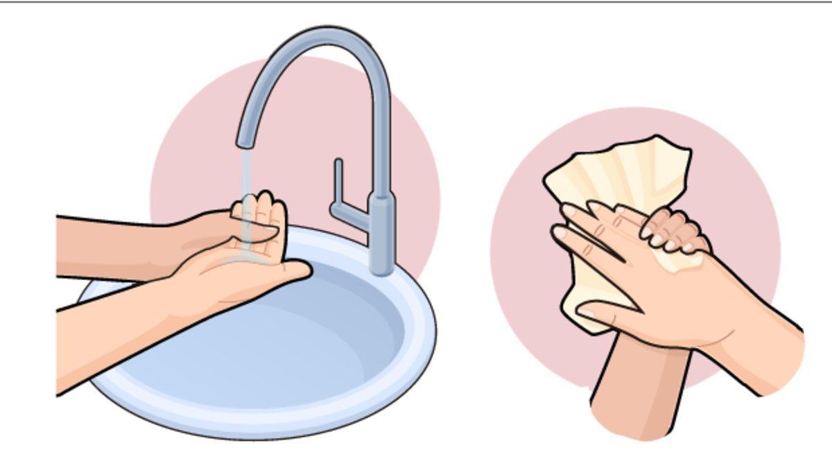 Coronavirus: cómo desinfectarse bien las manos