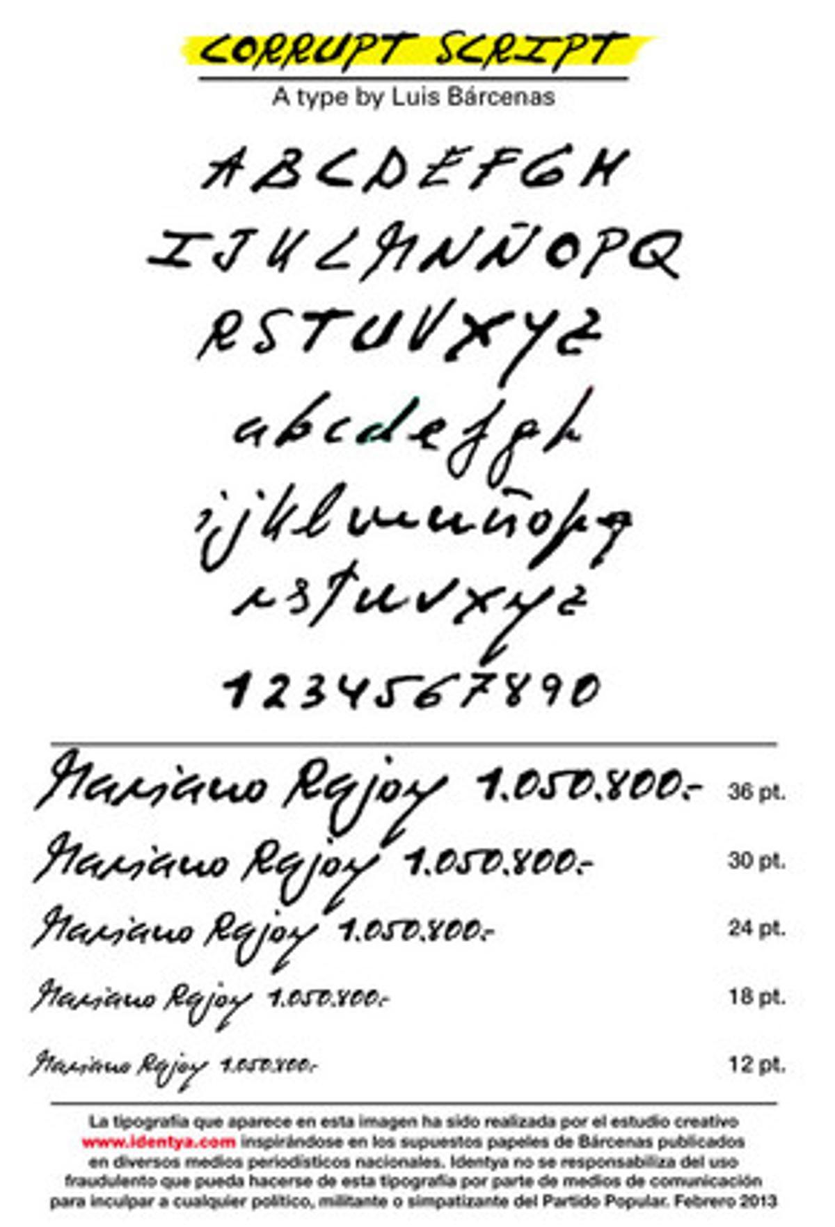 Tipografía creada por Identya.