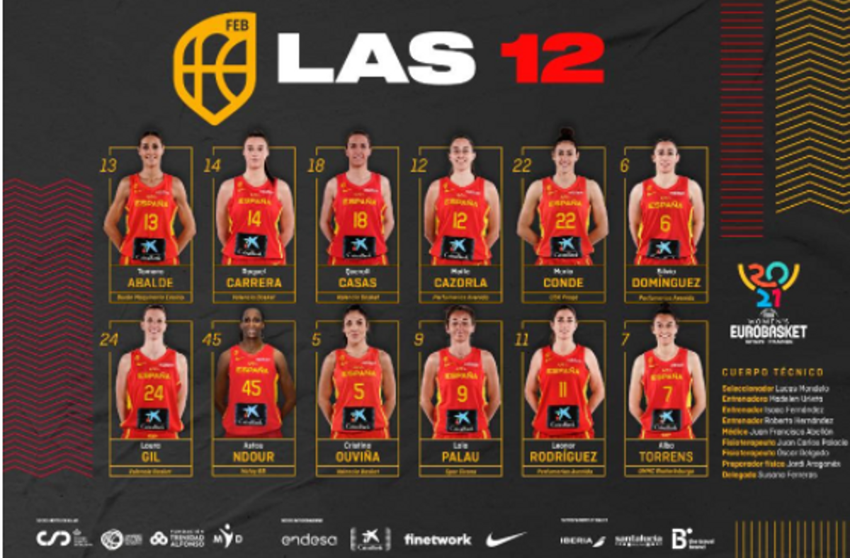 La lista definitiva de Mondelo para el Eurobasket La lista definitiva de Mondelo para el Eurobasket