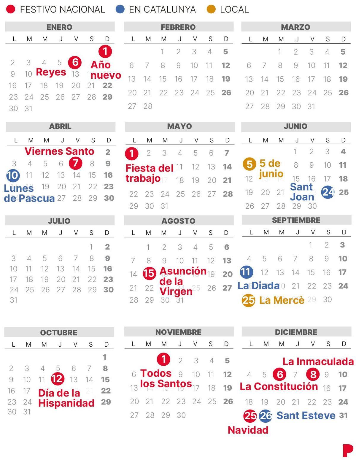 Calendario laboral de L'Hospitalet de Llobregat del 2023 (con todos los festivos)