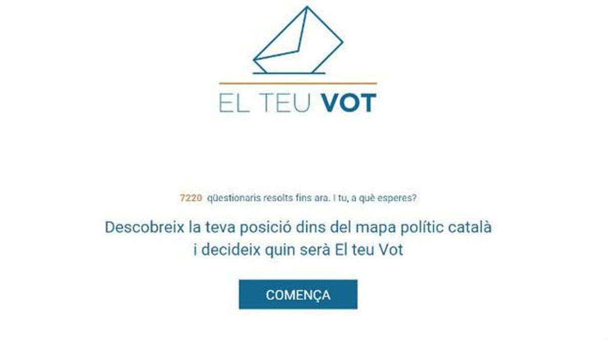 Inicio de la aplicación de El Teu Vot. Inicio de la aplicación de El Teu Vot.