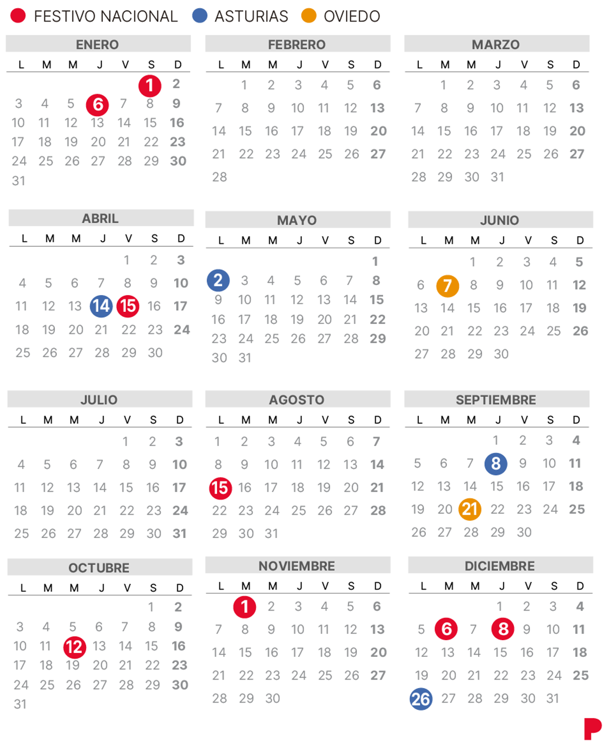 Calendari laboral d’Oviedo del 2022 (amb tots els dies festius)