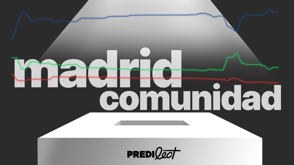 predilect predicciones elecciones madrid comunidad