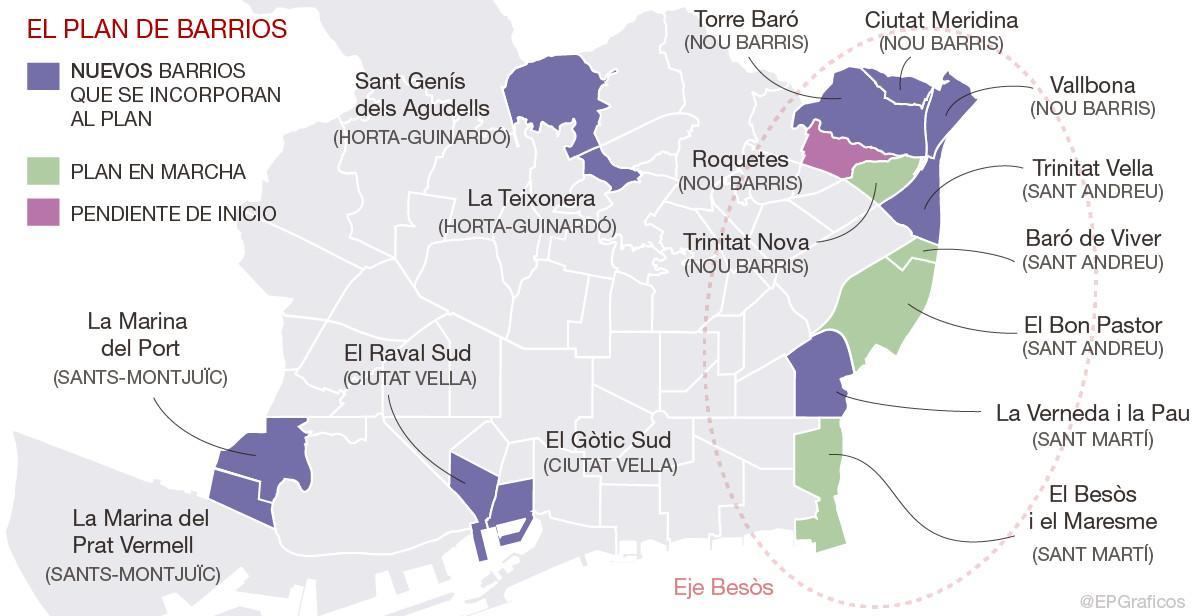 Colau extiende a 11 nuevos barrios el plan de choque contra la brecha social Colau extiende a 11 nuevos barrios el plan de choque contra la brecha social