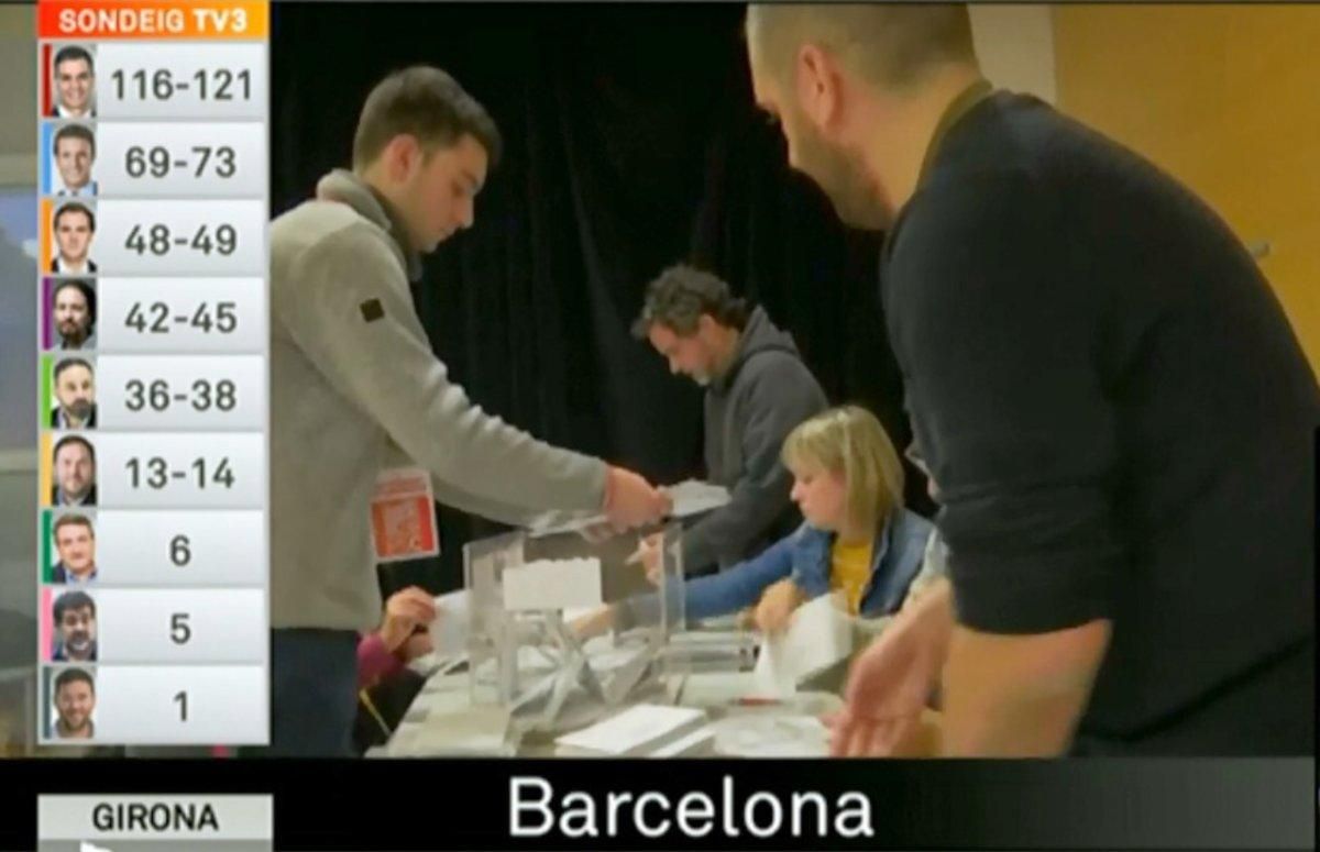Un apoderado contando votos en un colegio electoral de Sant Andreu, en Barcelona. Un apoderado contando votos en un colegio electoral de Sant Andreu, en Barcelona.