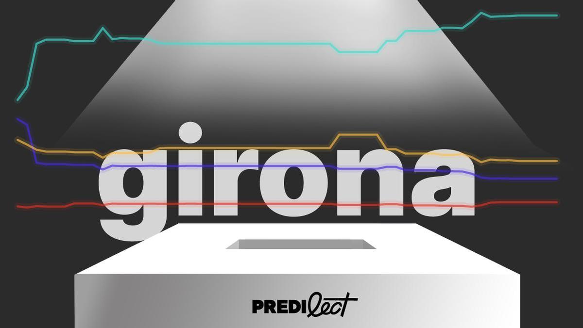 ¿Qui guanyarà les eleccions a Girona 2023? Aquestes són les prediccions més enllà de les enquestes