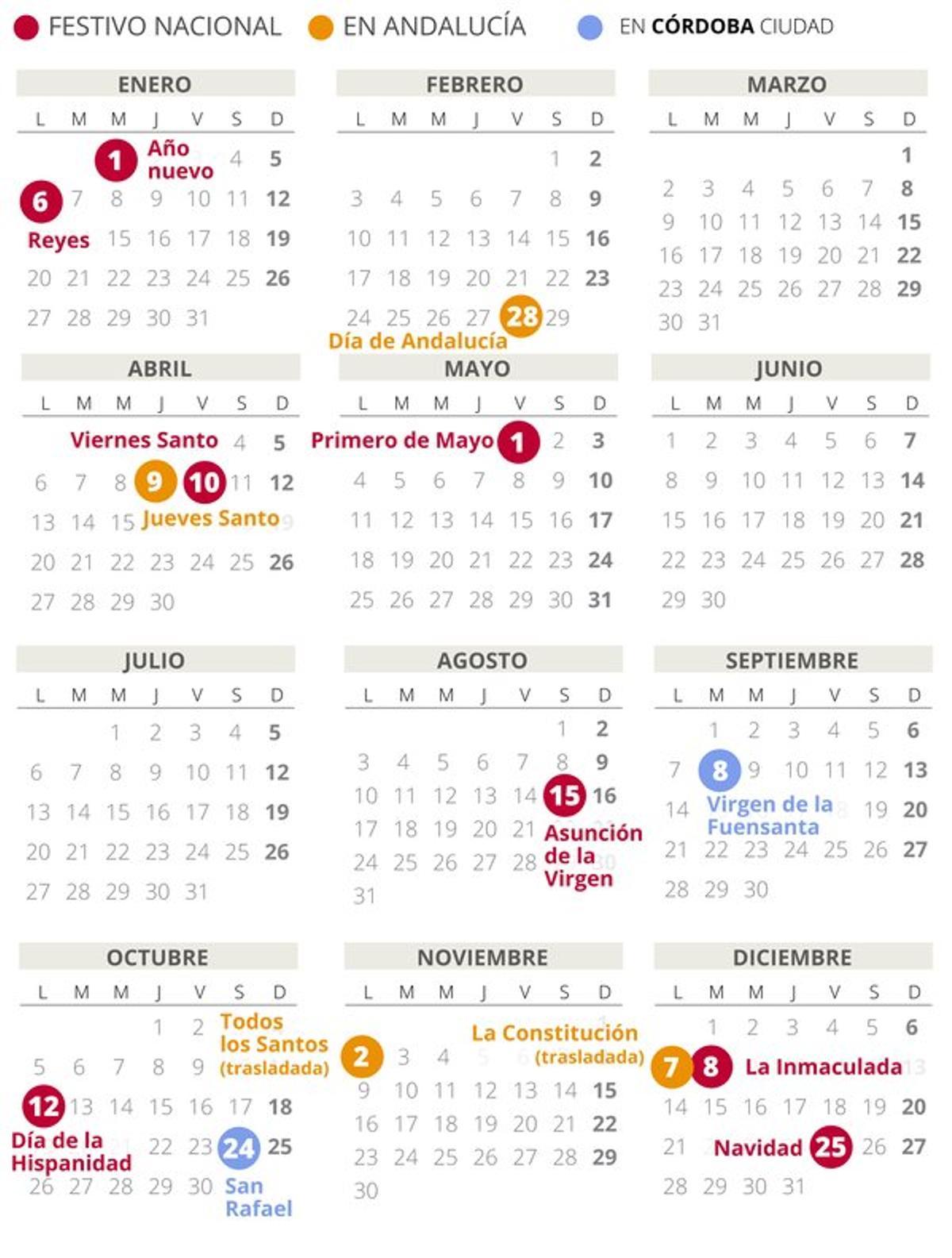 Calendario laboral de Córdoba del 2020 (con todos los festivos)