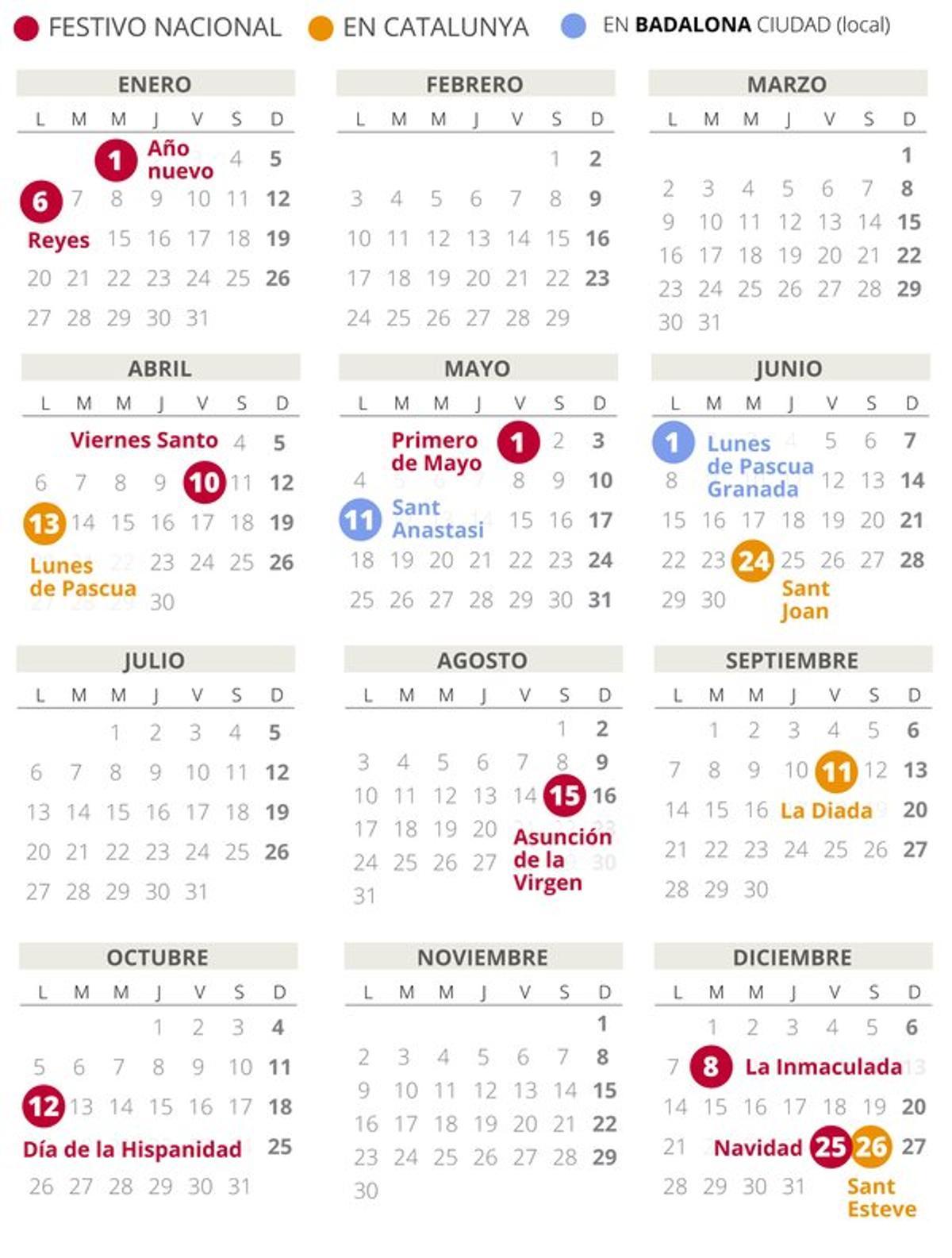 Calendario laboral de Badalona del 2020.