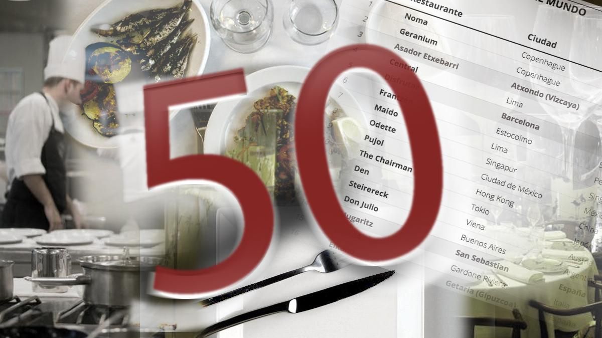 Estos son los 50 mejores restaurantes del mundo Estos son los 50 mejores restaurantes del mundo