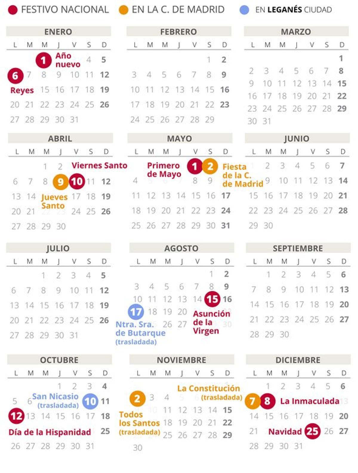 Calendario laboral de Leganés del 2020.