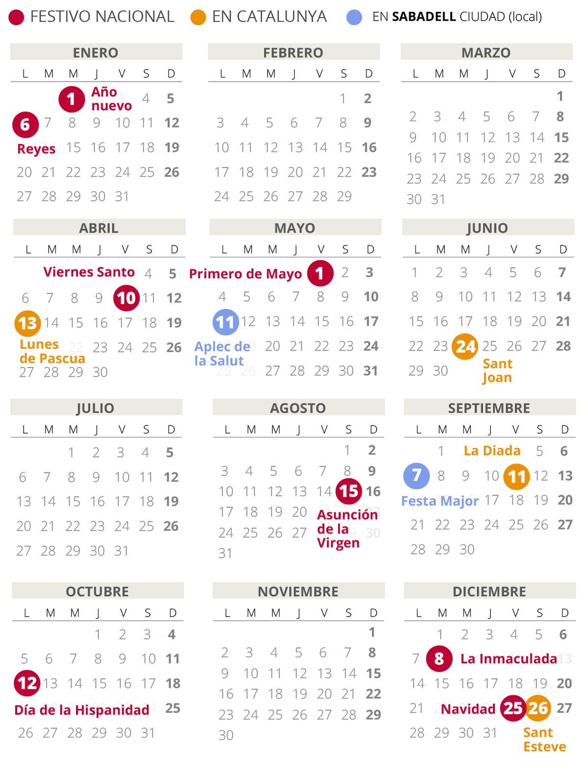Calendario laboral de Sabadell del 2020.
