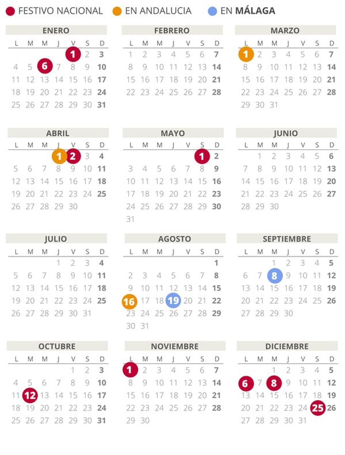 Calendario laboral de Málaga del 2021.