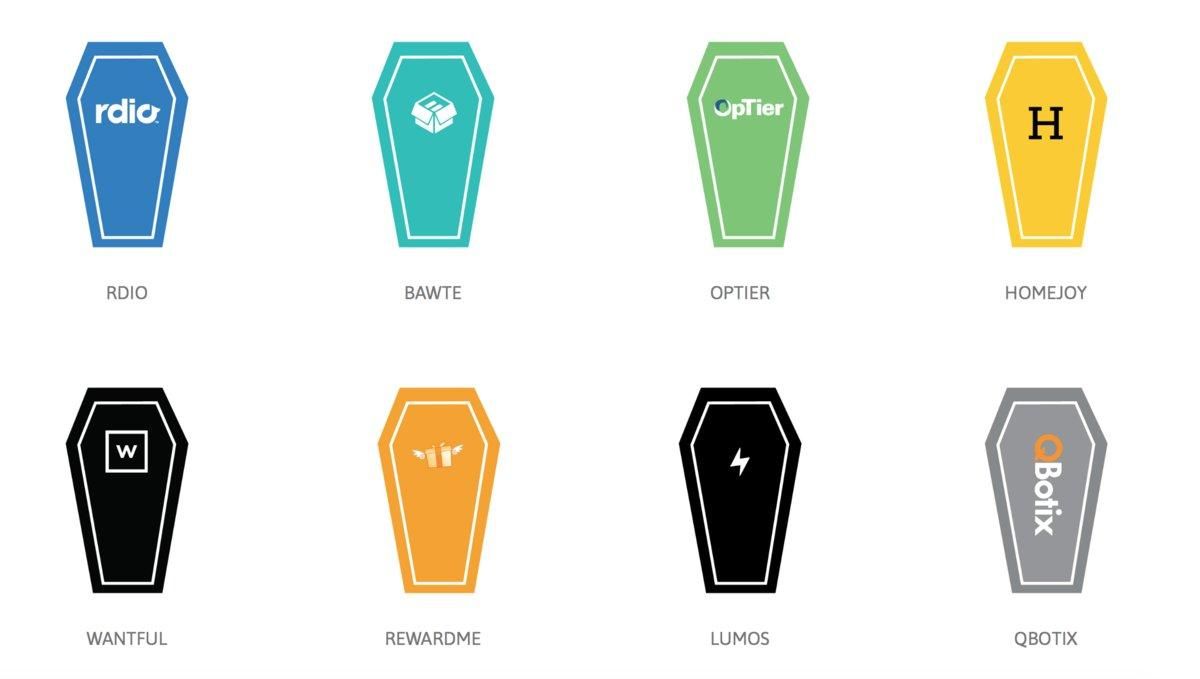 Imagen del cementerio de startups de StartupGraveyard Imagen del cementerio de startups de StartupGraveyard