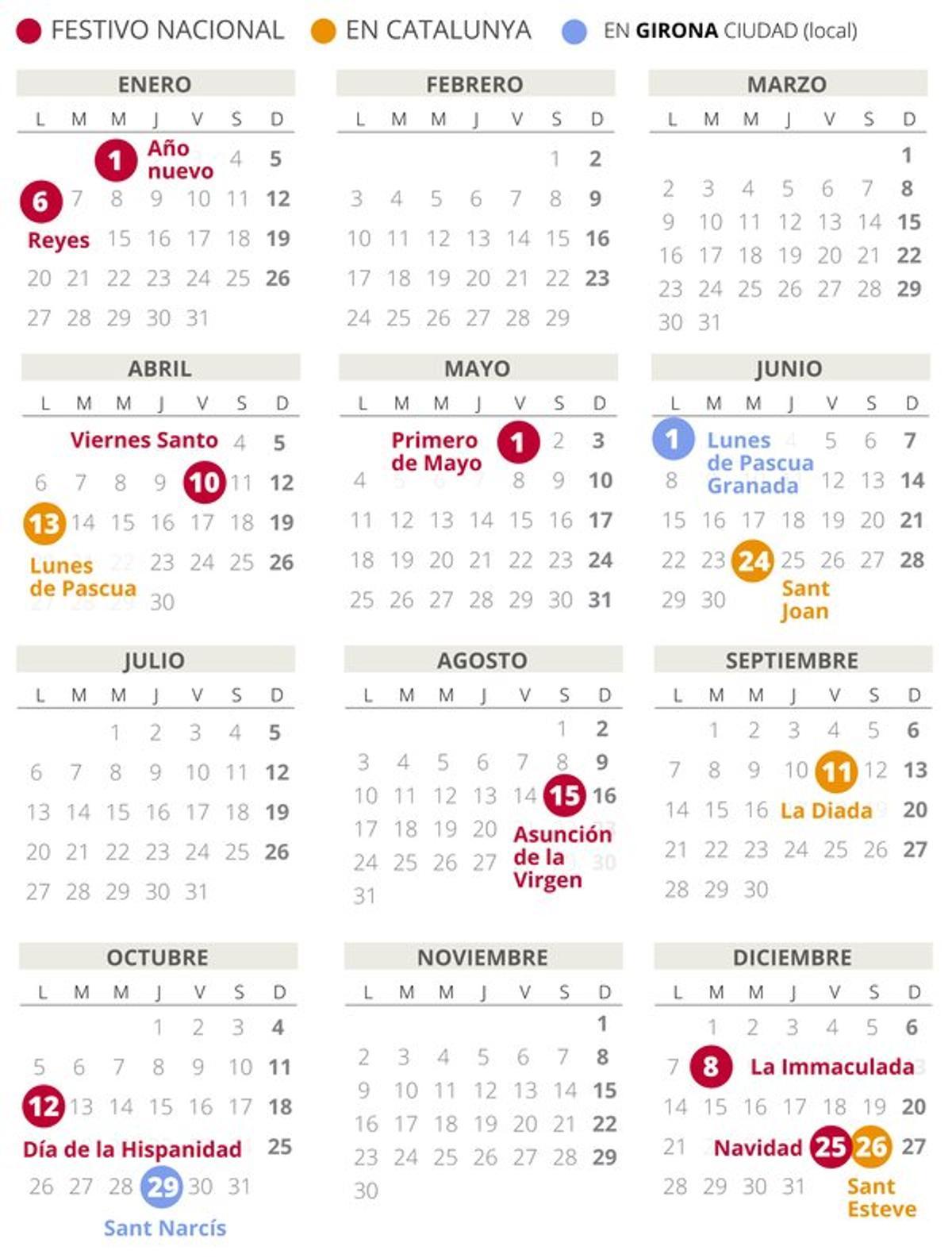 Calendario laboral de Girona del 2020.