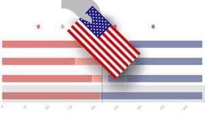 Els resultats de les eleccions als Estats Units 2022, per cambres i estats