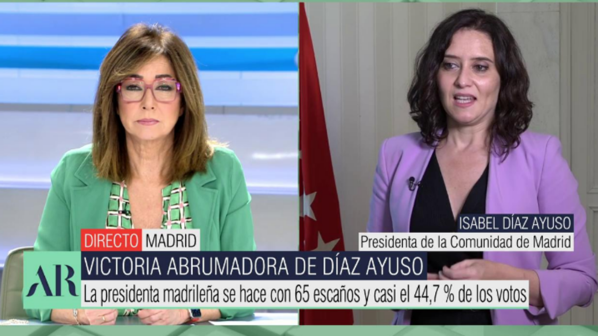 Ana Rosa Quintana e Isabel Díaz Ayuso. Ana Rosa Quintana e Isabel Díaz Ayuso.