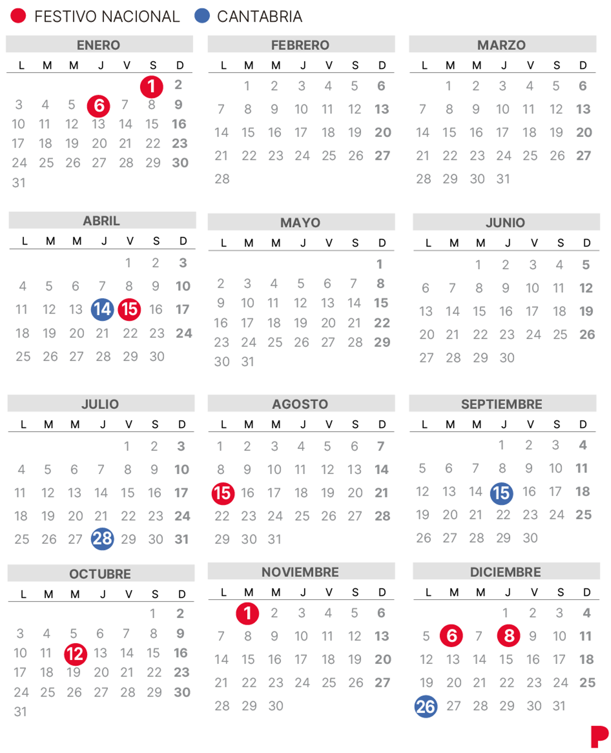 Calendari laboral de Cantàbria del 2022 (amb tots els dies festius)
