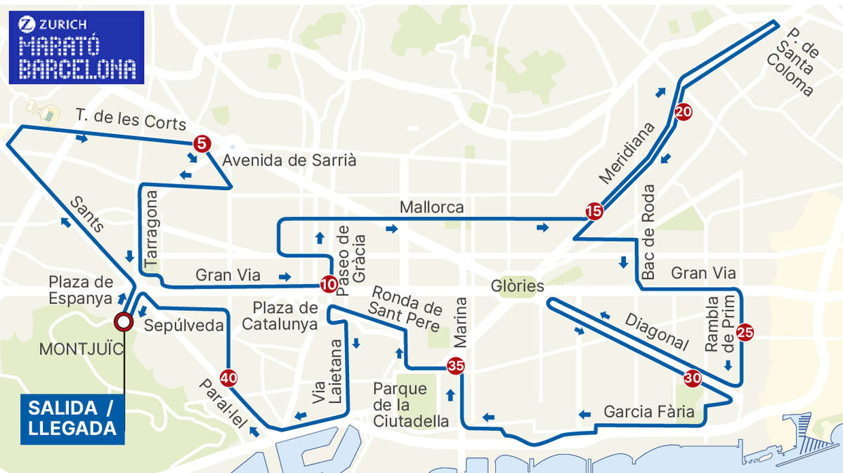 Maratón de Barcelona 2021: recorrido, horario y afectaciones en el tráfico y transporte público