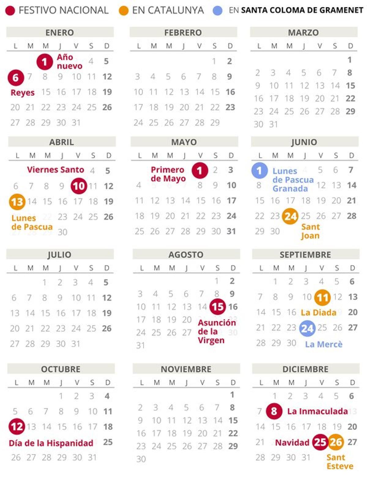 Calendario laboral de Santa Coloma de Gramenet del 2020.
