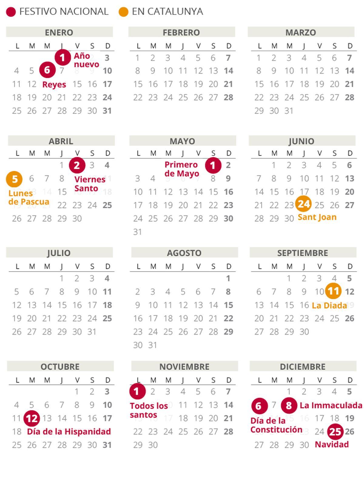 Calendario Laboral De Catalunya Del 2021 Con Todos Los Festivos